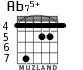Ab75+ for guitar - option 2
