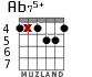 Ab75+ for guitar - option 3