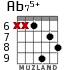 Ab75+ for guitar - option 5