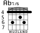 Ab7/6 for guitar