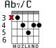 Ab7/C for guitar - option 2