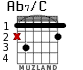 Ab7/C for guitar - option 1
