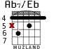 Ab7/Eb for guitar - option 2