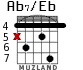 Ab7/Eb for guitar - option 3