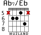 Ab7/Eb for guitar - option 4