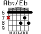 Ab7/Eb for guitar - option 5