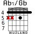 Ab7/Gb for guitar - option 2