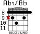 Ab7/Gb for guitar - option 3