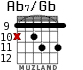 Ab7/Gb for guitar - option 4