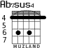Ab7sus4 for guitar - option 1