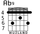 Ab9 for guitar - option 3