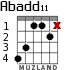 Abadd11 for guitar - option 2