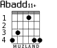 Abadd11+ for guitar - option 2