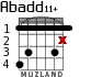 Abadd11+ for guitar - option 3