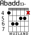 Abadd13- for guitar - option 3