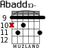 Abadd13- for guitar - option 5