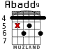 Abadd9 for guitar - option 2