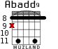Abadd9 for guitar - option 4