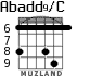 Abadd9/C for guitar - option 4