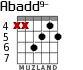 Abadd9- for guitar - option 3