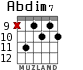 Abdim7 for guitar - option 4