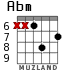 Abm for guitar - option 4