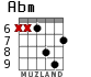 Abm for guitar - option 5