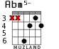Abm5- for guitar - option 2