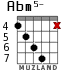 Abm5- for guitar - option 4
