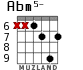 Abm5- for guitar - option 6