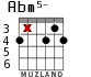 Abm5- for guitar - option 1