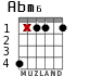 Abm6 for guitar - option 2