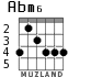 Abm6 for guitar - option 3