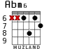 Abm6 for guitar - option 4