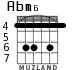 Abm6 for guitar