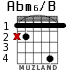 Abm6/B for guitar - option 2