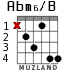 Abm6/B for guitar - option 3