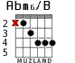 Abm6/B for guitar - option 4