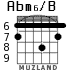 Abm6/B for guitar - option 5