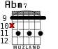 Abm7 for guitar - option 5