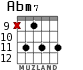 Abm7 for guitar - option 6