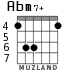 Abm7+ for guitar - option 4