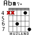 Abm7+ for guitar - option 5