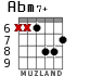 Abm7+ for guitar - option 6
