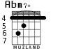 Abm7+ for guitar - option 1