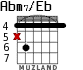 Abm7/Eb for guitar - option 2