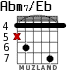 Abm7/Eb for guitar - option 3