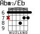 Abm7/Eb for guitar - option 4
