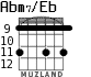 Abm7/Eb for guitar - option 5