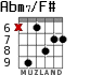 Abm7/F# for guitar - option 2